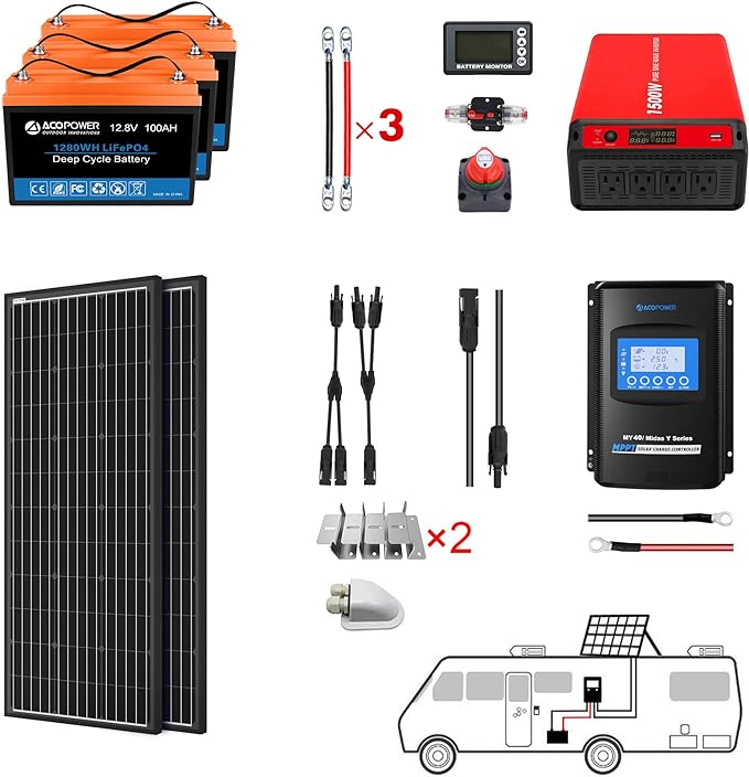 Acopower 200W mono
200w Mono
300Ah
(3x100Ah) Li300Ah M400w image 1