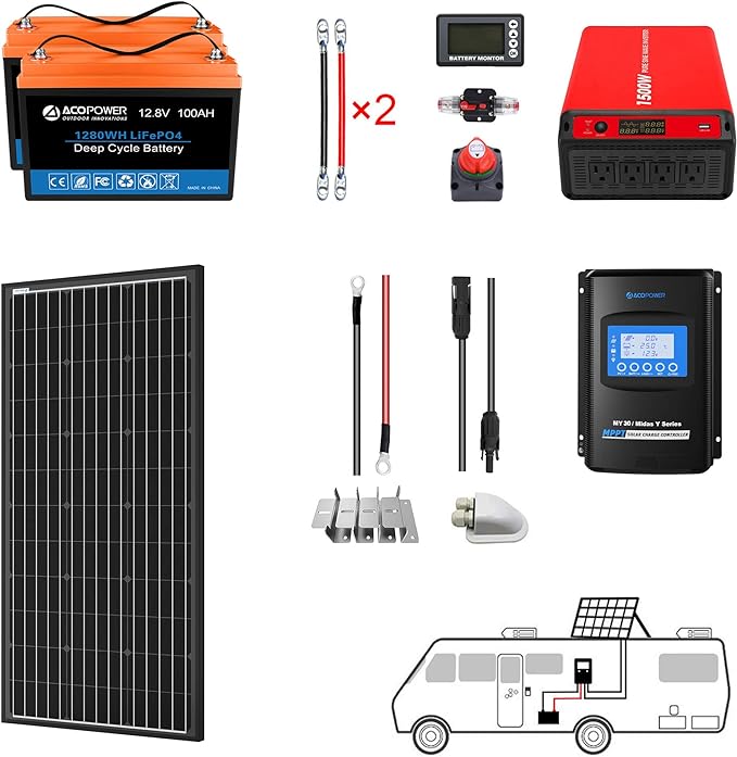 Acopower 200W Mono 200Ah(2x100Ah) Li200Ah M200w image 1