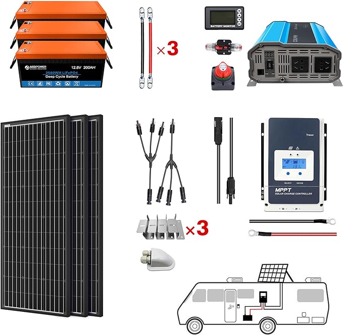 Acopower 200w Mono
600Ah
(3x200Ah) Li600Ah M600w image 1