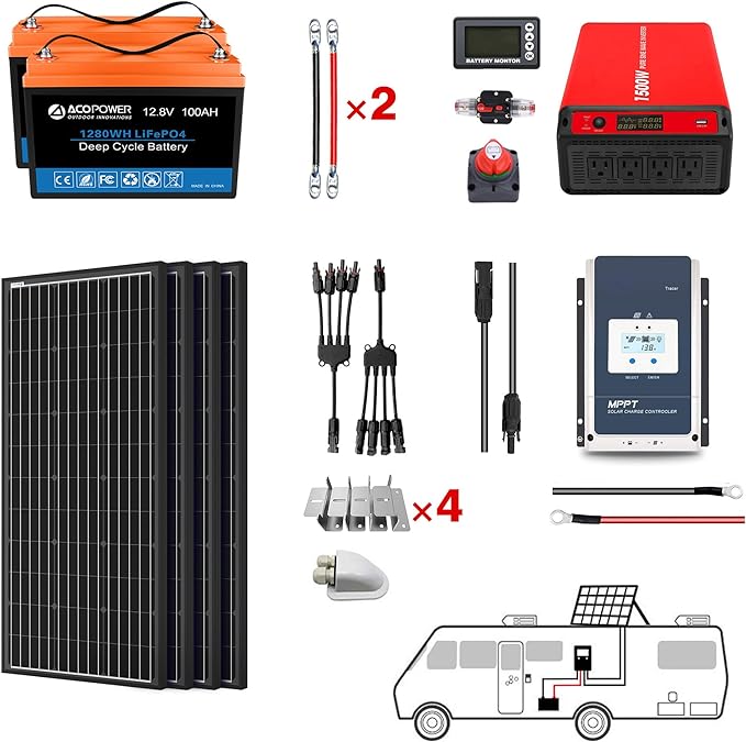 Acopower 200W mono
200w Mono 200Ah
(2x100Ah) Li200Ah M800w image 1