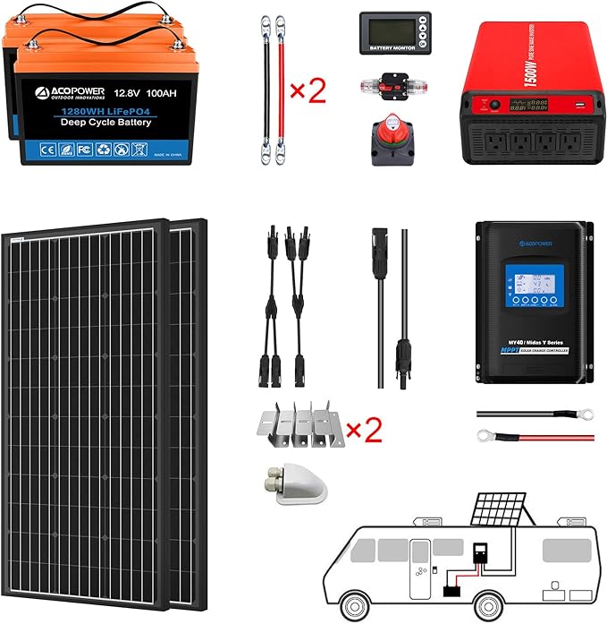 Acopower 200W  Mono 200Ah(2x100Ah) Li200Ah M400w image 1