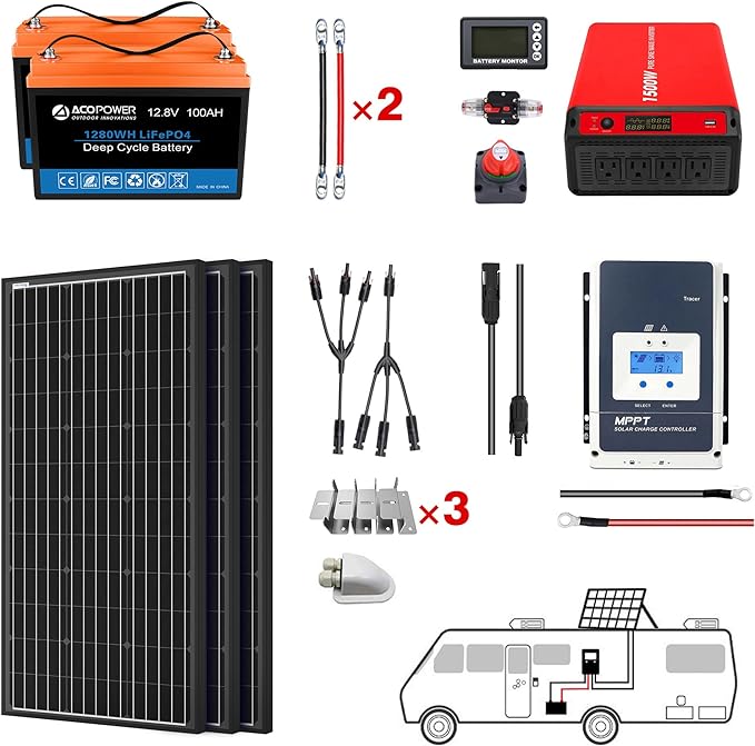 Acopower 200W mono
200w Mono 200Ah
(2x100Ah) Li200Ah M600w image 1