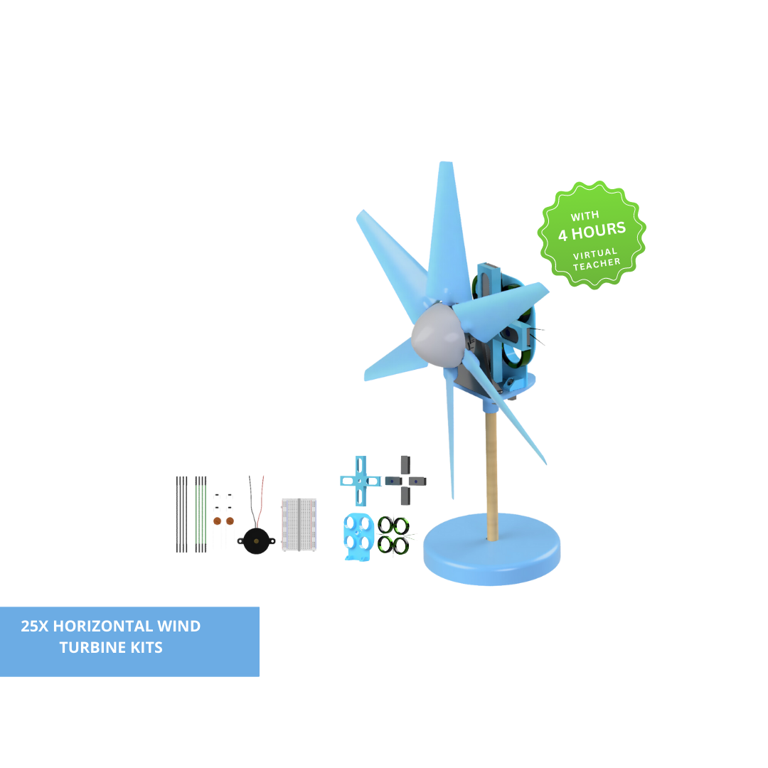 PicoSTEM Horizontal Wind Energy Plus Classroom image 1