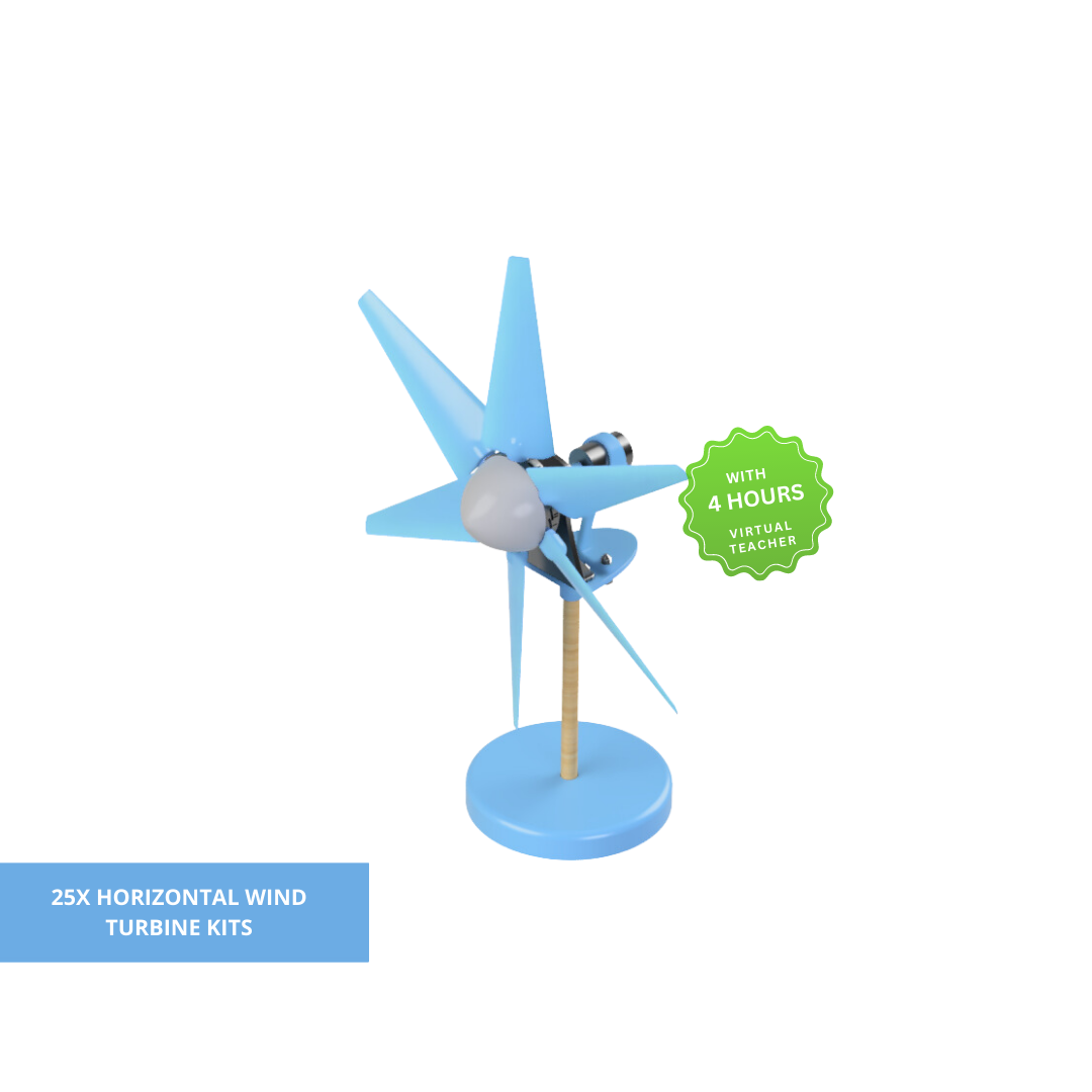 PicoSTEM Horizontal Wind Energy Standard Classroom image 1